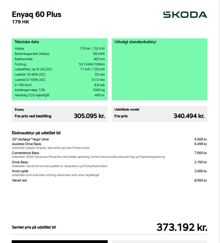 Škoda Enyaq 60 iV Plus